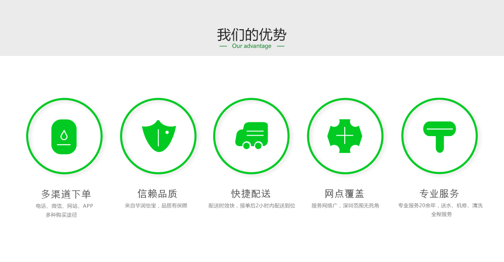 友田達(dá)優(yōu)勢(shì)